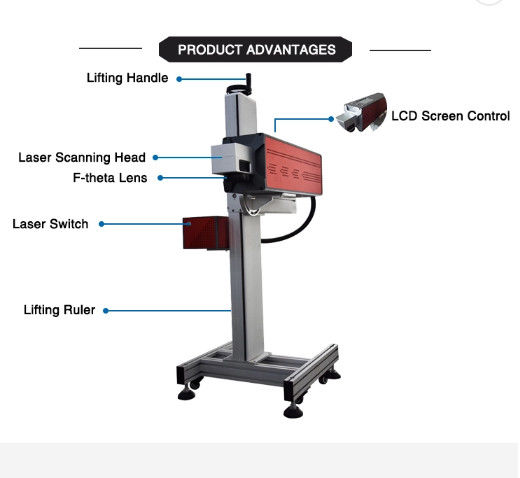 Automatic 30w 1060mm Fly Laser Marking Machine , Laser Engraving On Paper